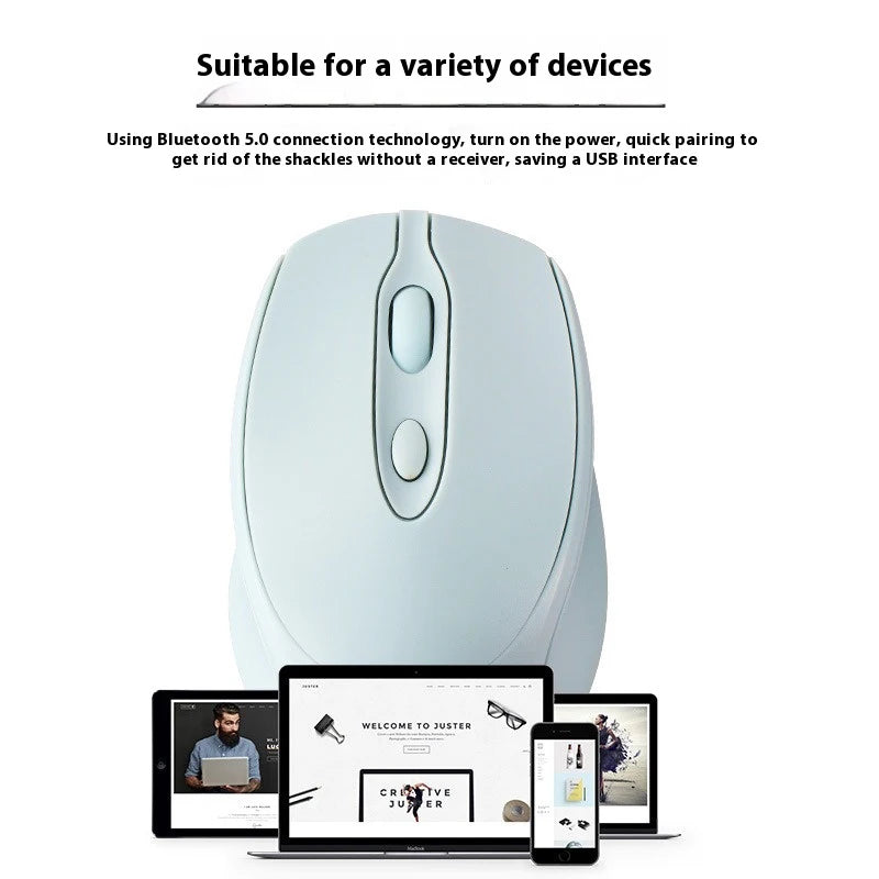 Rechargeable Bluetooth Mouse Laptop PC Tablet Gaming Working Mouse 2.4G USB Receiver Mouse for iPad Macbook Laptop Wireless Mice