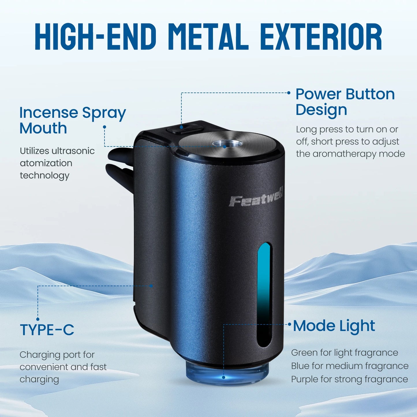 Smart Car Air Freshener Diffuser, Three Adjustable Modes, Intelligent Car Aroma Diffuser with 3pcs Essential Oil