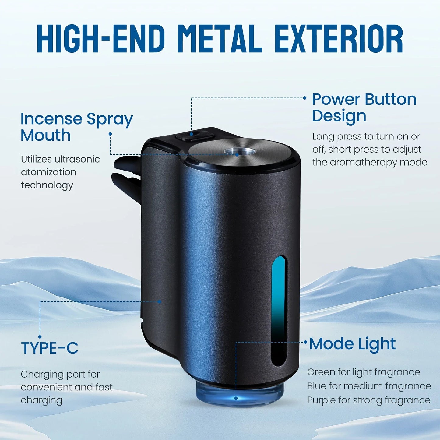 Car Air Purifiers Purifier Humidifier Freshener Essential Diffuser Fragrance Aroma AI Aromatherapy Perfume Oil Ionizer Generator