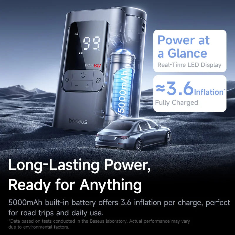 Baseus Wireless Car & Bike Air Compressor – LCD Digital Tire Inflator