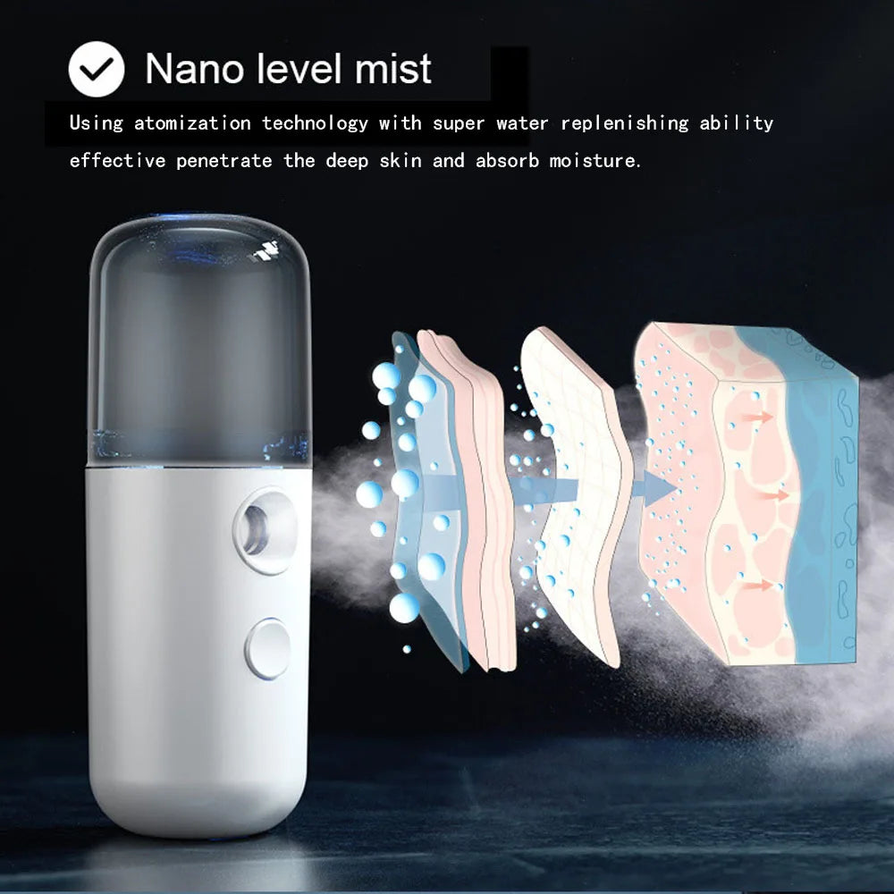 Mini Electric Car Air Humidifier Aroma Oil Diffuser USB Cool Mist Sprayer Steam Air Purifier Aroma Diffuser for Home Car